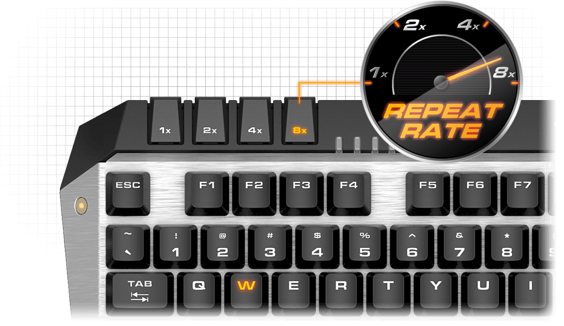 COUGAR 600K - Repeat Rate 1X/2X/4X/8X Adjustment