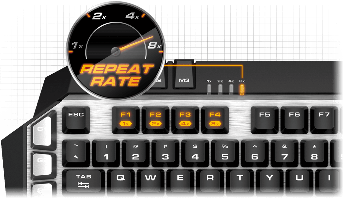 COUGAR 700K - Repeat Rate 1X/2X/4X/8X Adjustment