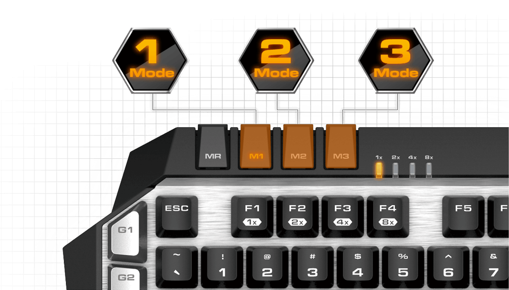 COUGAR 700K - On-the-fly Mode Switch